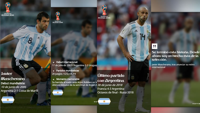 Las leyendas que se retiraron en Rusia 2018