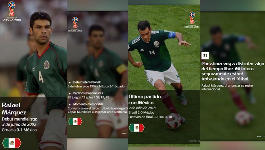 Las leyendas que se retiraron en Rusia 2018