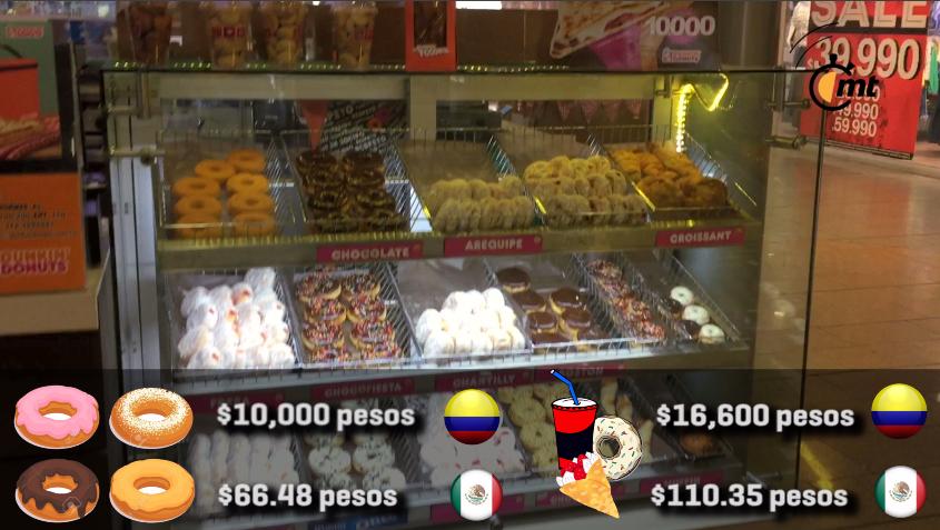 ¿Qué comprar con 300,000 pesos colombianos? ¡descúbrelo!