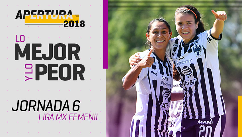 Se Raya la Liga MX Femenil en lo Mejor y lo Peor de la J6