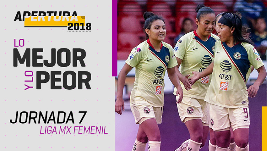 Villeda dio espectáculo para Lo Mejor y Lo Peor de la J7 de la Liga MX ...