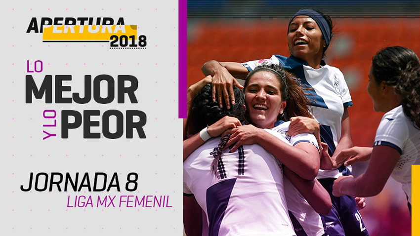 Liga MX Femenil se pone la de la Franja en lo Mejor y lo Peor de la J8