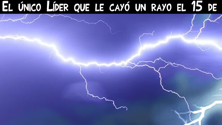 Cruz Azul dio el grito... ¡de dolor!