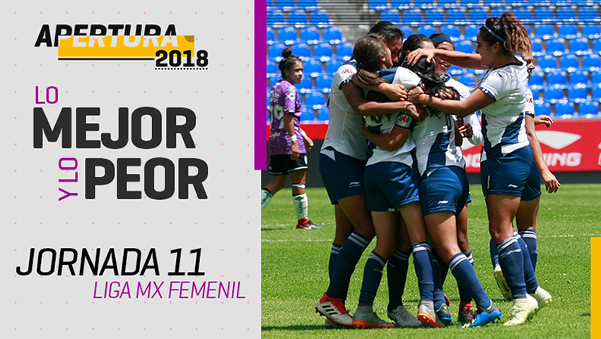 La Franja se apoderó de Lo Mejor y Lo Peor de la Liga MX Femenil