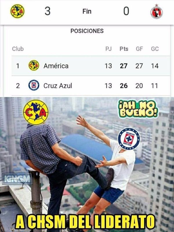 América súper líder, Cruz Azul volvió a las andadas y el estreno del VAR