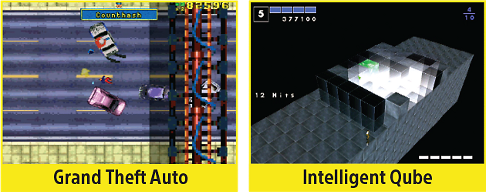 Los 20 juegos que estarán en la PlayStation Classic