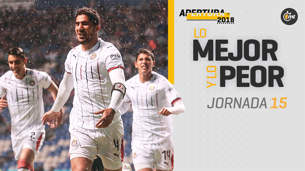 Primer póker en el Apertura 2018... Lo Mejor y lo Peor de la J15 ...