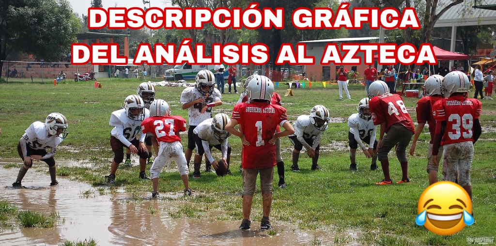 Mejores memes de la cancelación del partido NFL en México