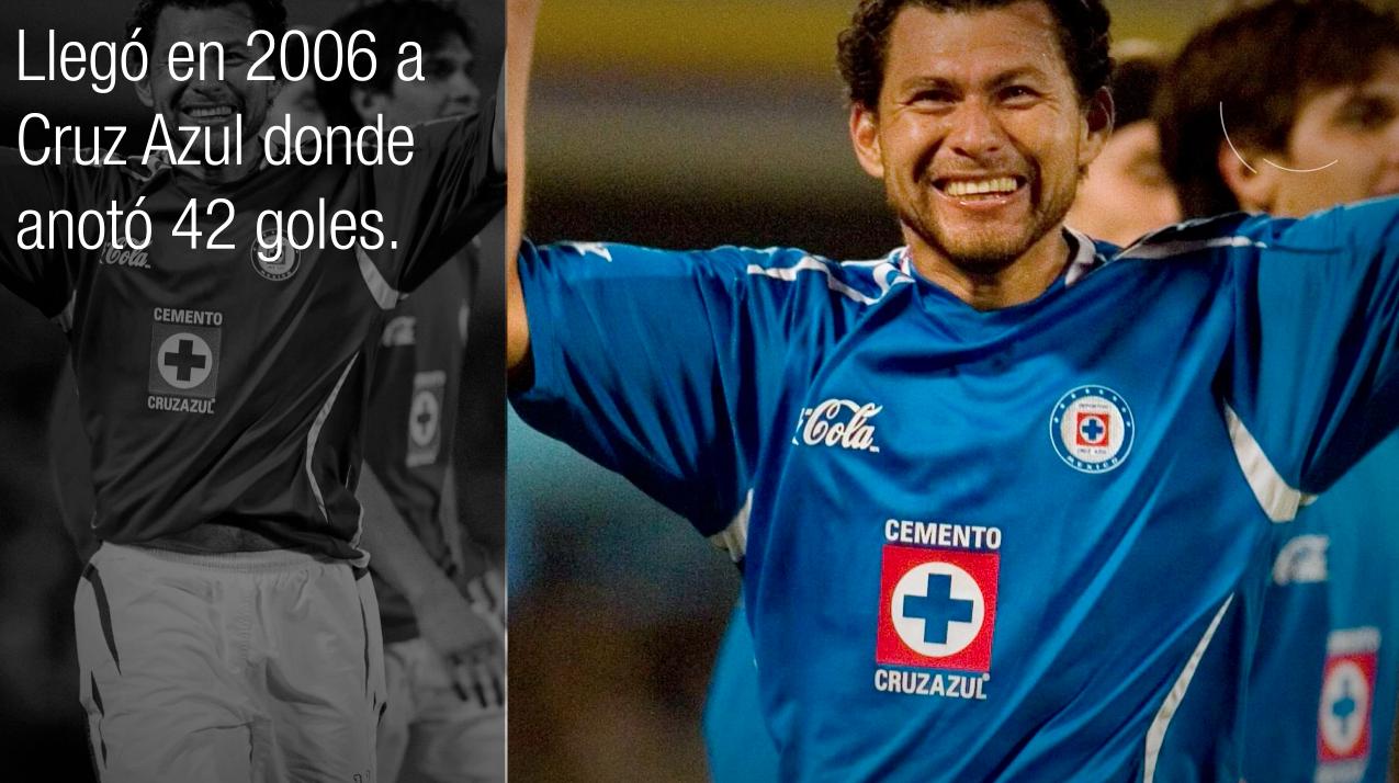 ¿Qué fue del exgoleador de Cruz Azul Miguel Sabah?