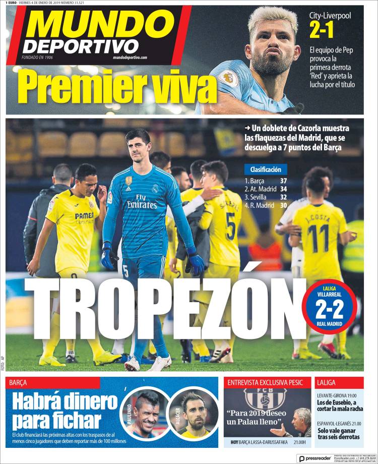 Las portadas deportivas más destacadas del mundo.