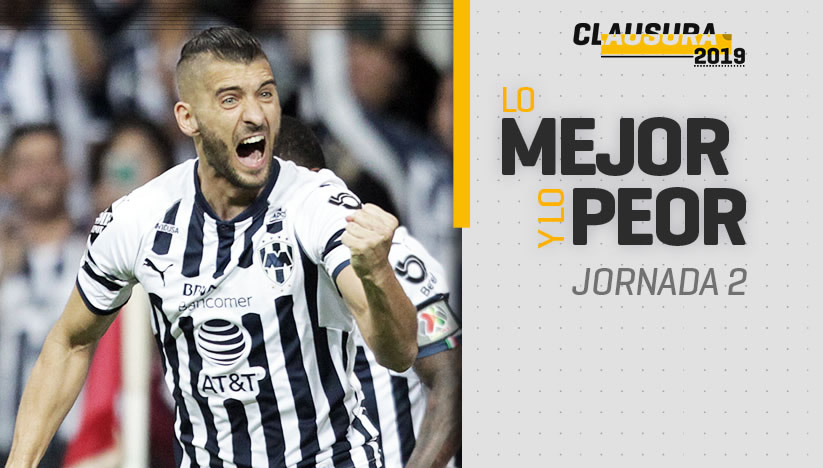 Lo Mejor y lo Peor de la Jornada 2 del Clausura 2019 de la Liga MX ...