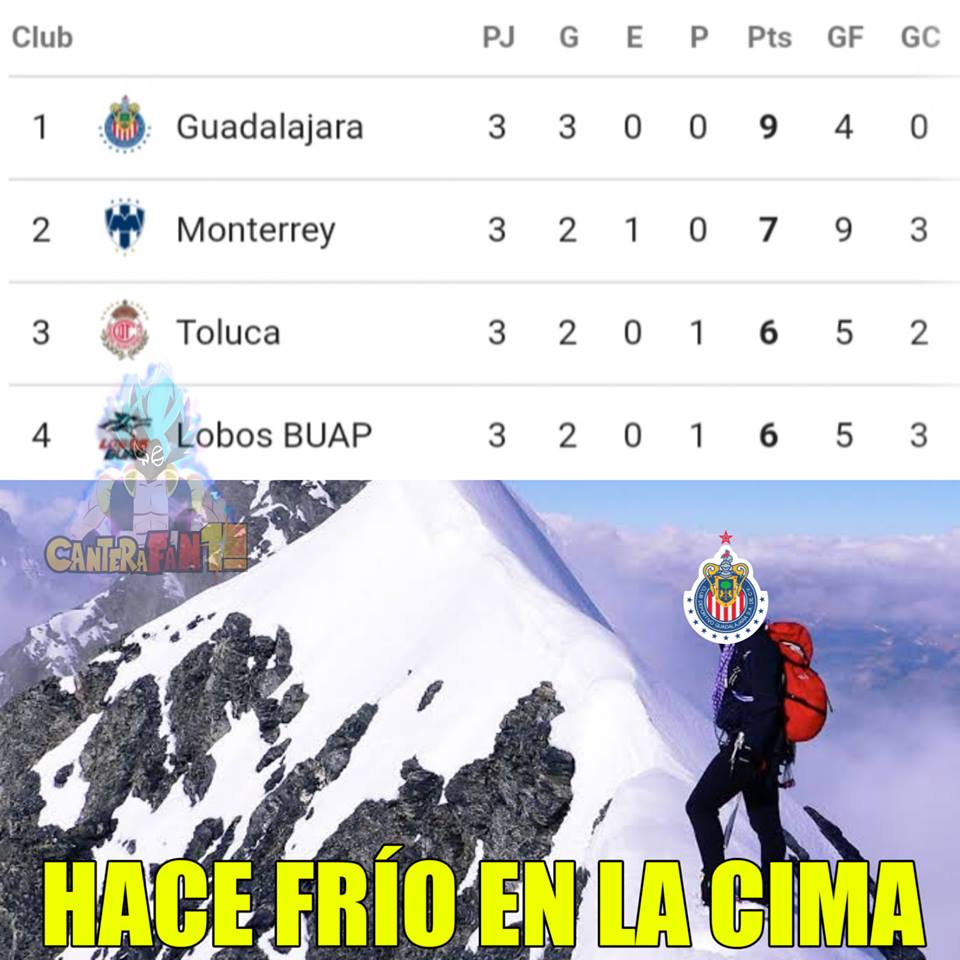 Chivas ganó, pero el VAR hizo una aparición polémica y los memes no perdonan.