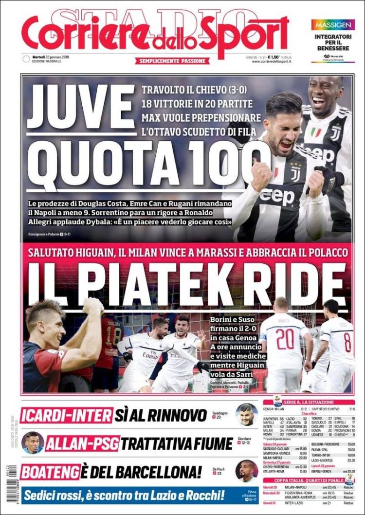 Las mejores portadas deportivas en el Mundo... Galería.