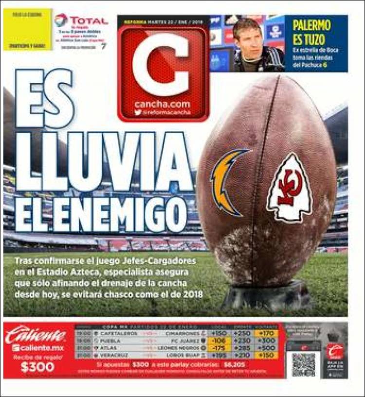 Las mejores portadas deportivas en el Mundo... Galería.