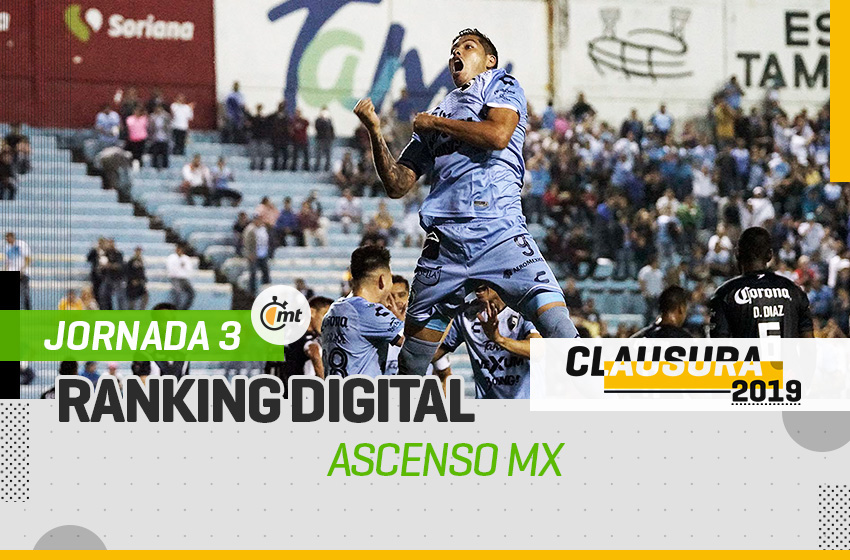 Ranking Digital Ascenso J3