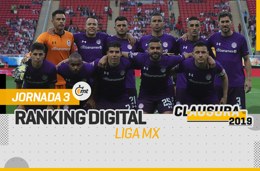 Ranking Digital Clausura 2019 J3