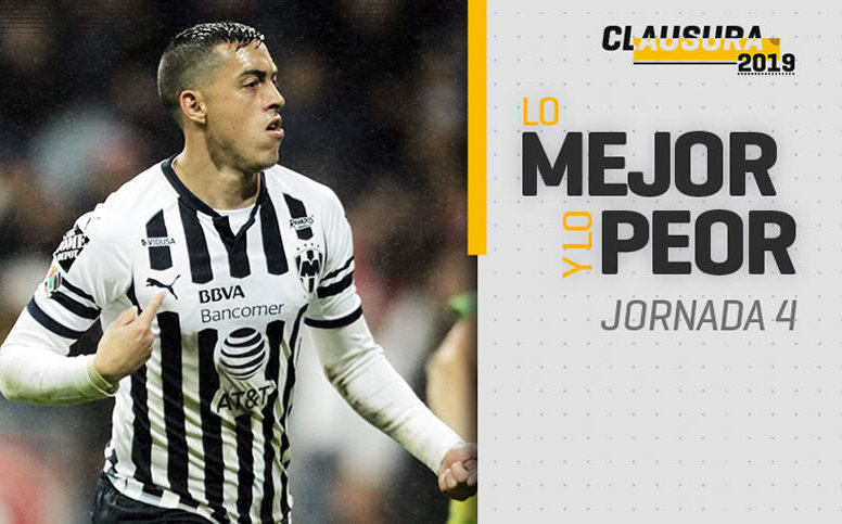 Liga MX: Lo Mejor y Lo Peor de la Jornada 4 del Clausura 2019