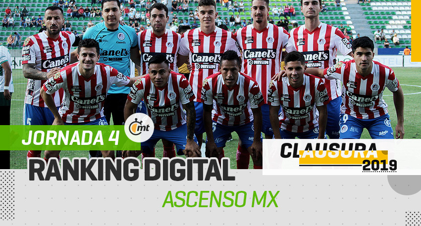 Ranking Digital Ascenso MX J4
