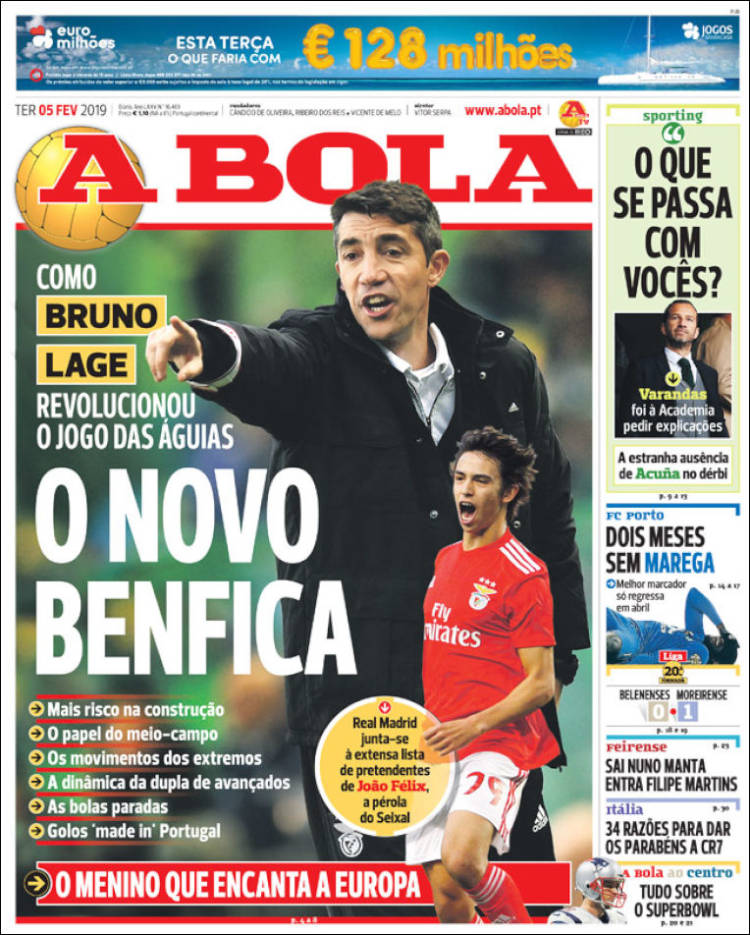 Las portadas deportivas más destacadas del mundo.