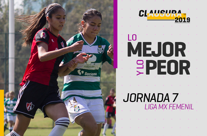 Cinthya Peraza brilló con un Hat-Trick ante Atlas Femenil. (Foto: Mediotiempo)