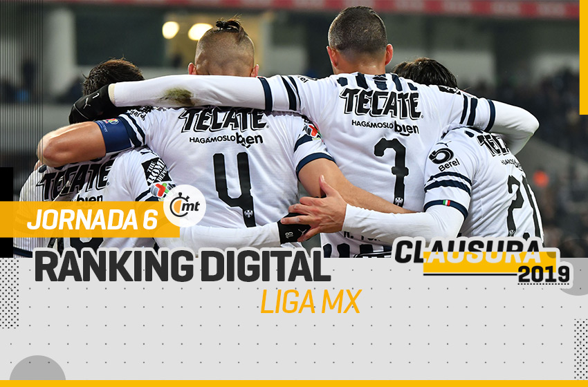 TOP Ranking Digital CL19 J6