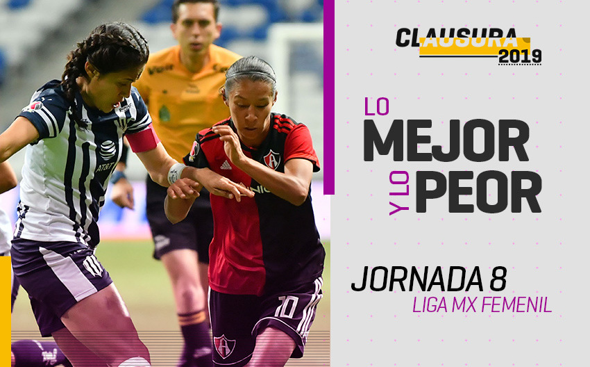 Liga MX Femenil: Lo Mejor y Lo Peor de la Jornada 8 del Clausura 2019
