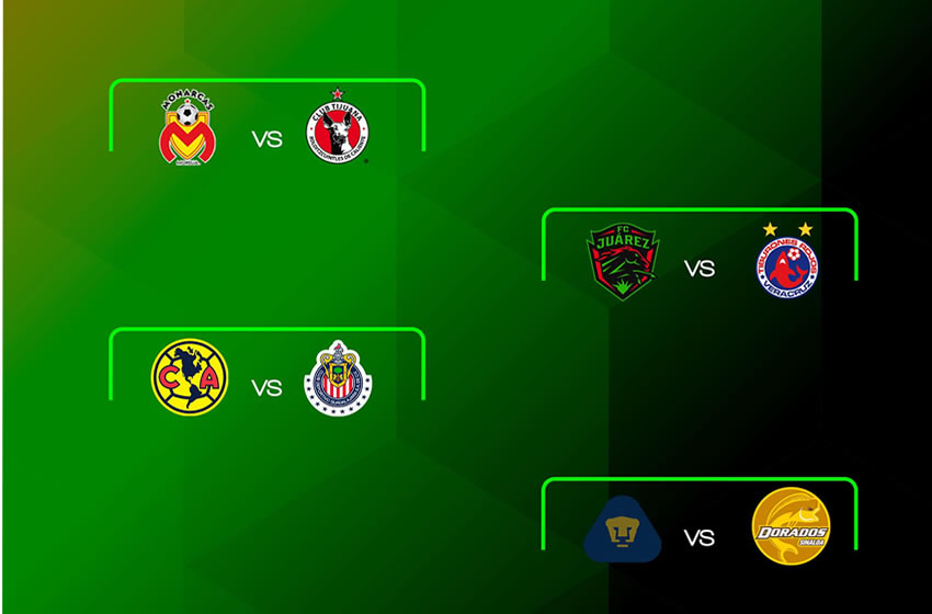 Los partidos de Cuarto de Final se disputarán el marte 12 y miércoles 13 de marzo.
