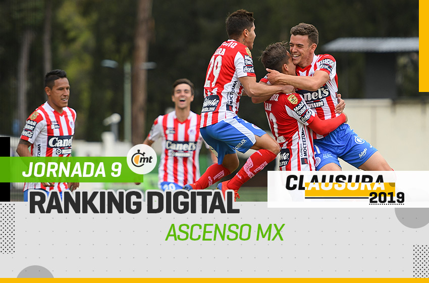 MT Ranking Digital Ascenso MX: Clausura 2019 J9 (Imagen: Mediotiempo)