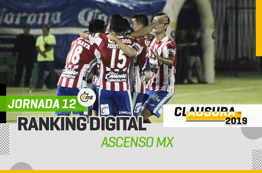 San Luis recupera la cima del Ranking Digital de Ascenso en la J12