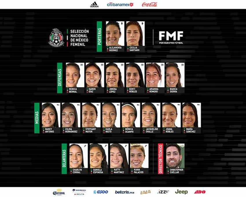 En esta convocatoria hay 12 provenientes de la Liga MX Femenil. (Foto: Selección Mexicana)