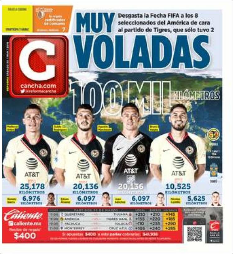 Cancha de México.