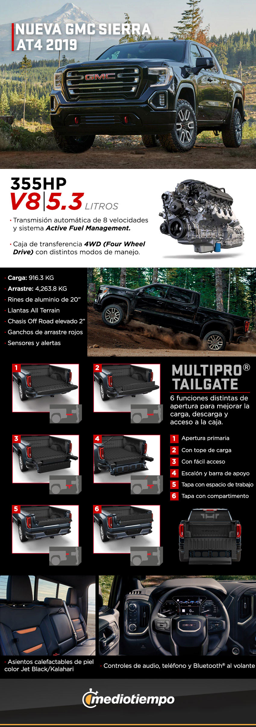 Nueva GMC Sierra AT4 2019