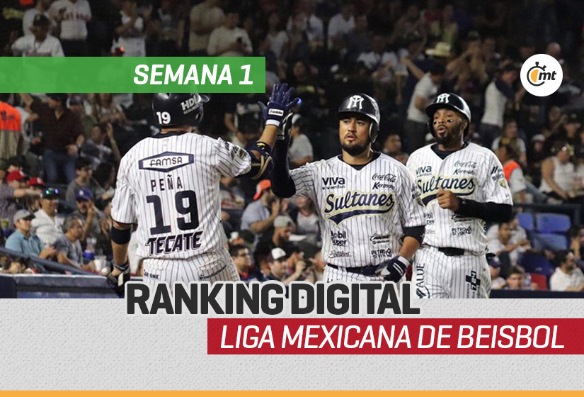 Ranking Digital LMB: Sultanes barrió y es líder en la semana 1