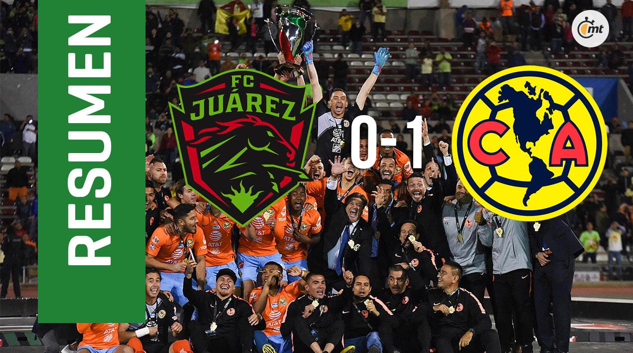 El análisis del título de América en la Copa MX