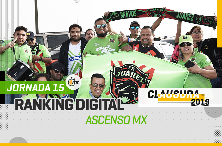 Bravos de Juárez se corona en la Ranking Digital del Clausura 2019