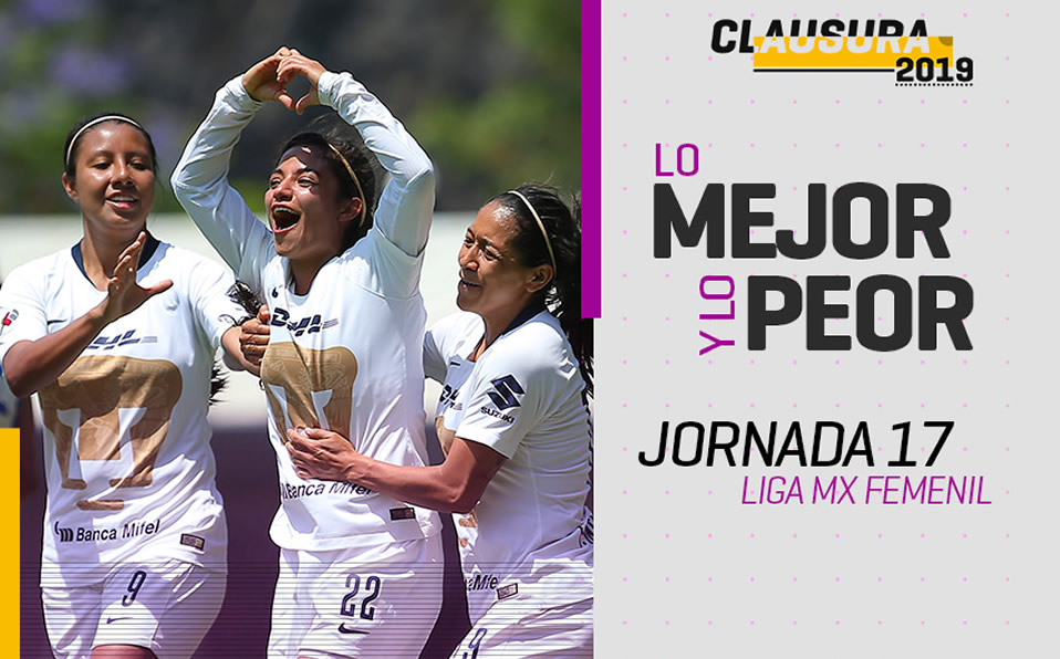 Clausura 2019: Lo Mejor y Lo Peor de la Jornada 17 de Liga MX Femenil