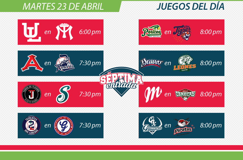 Juegos del día martes 23 de abril