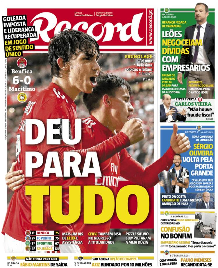 Las mejores portadas del mundo de los deportes.