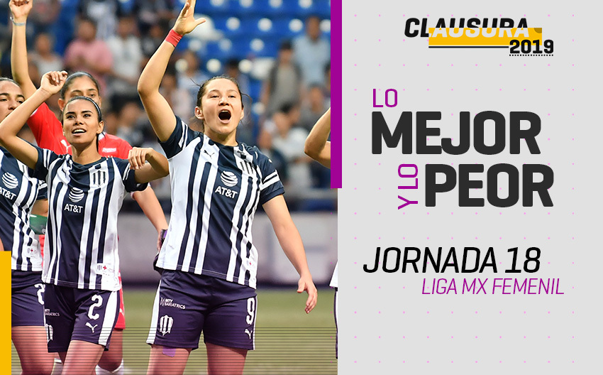Liga MX Femenil: Lo mejor y lo peor Jornada 18, Clausura 2019