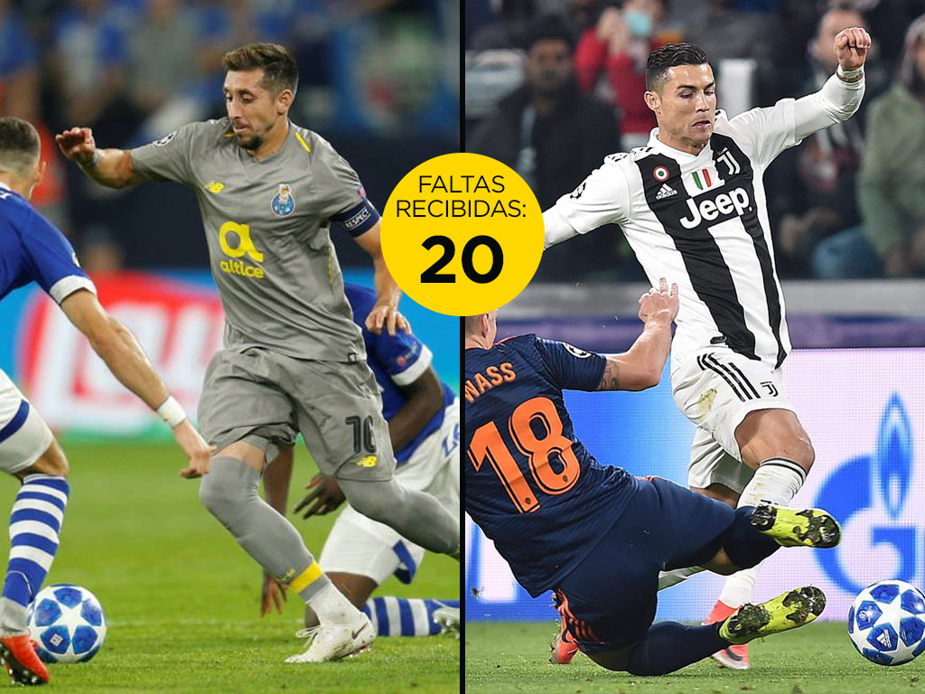 Con 20 faltas recibidas se encuentran Cristiano Ronaldo y Héctor Herrera