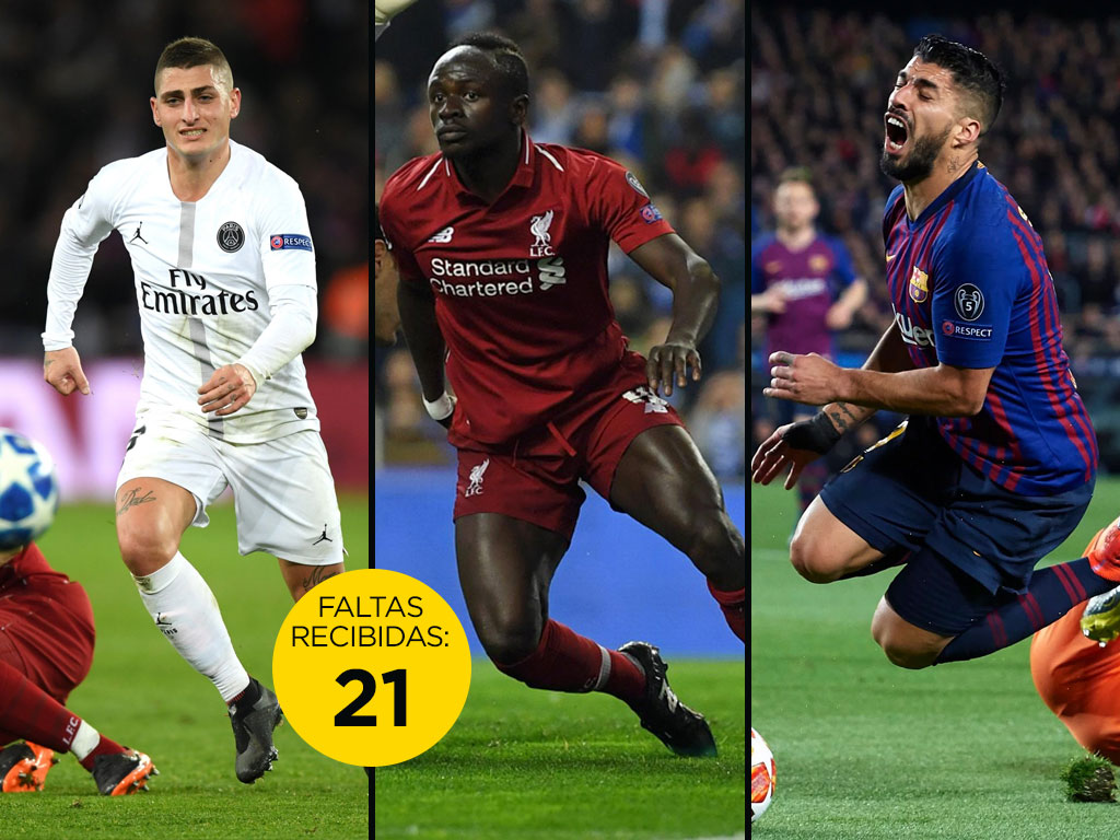 Marco Verratti, Sadio Mané y Luis Suárez han sido “golpeados” en 21 ocasiones