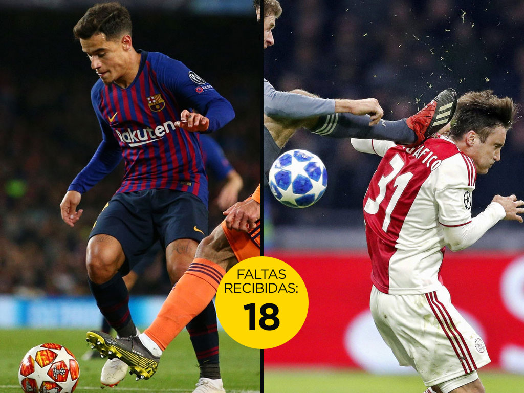 Philippe Coutinho y Nicolás Tagliafico, los dos en Semifinales, suman 18