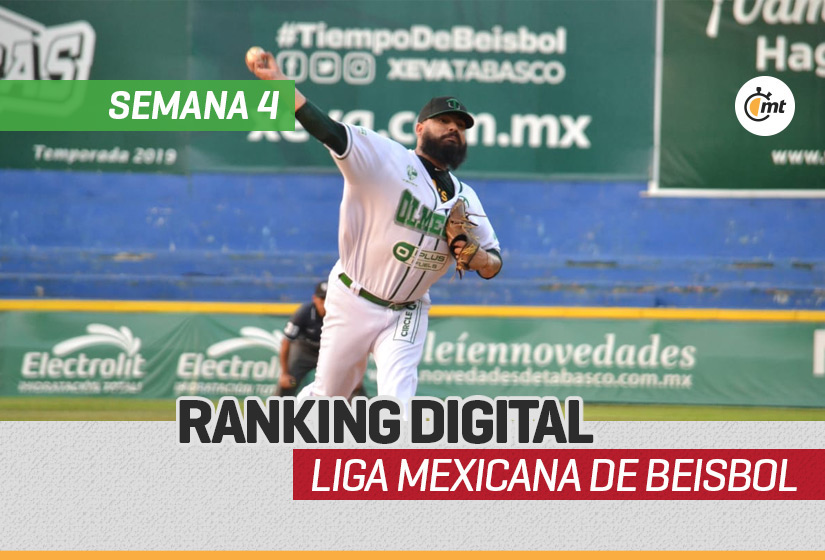 Olmecas subió siete posiciones y e colocó en la cima del Ranking Digital (Foto: @OlmecasTabasco)