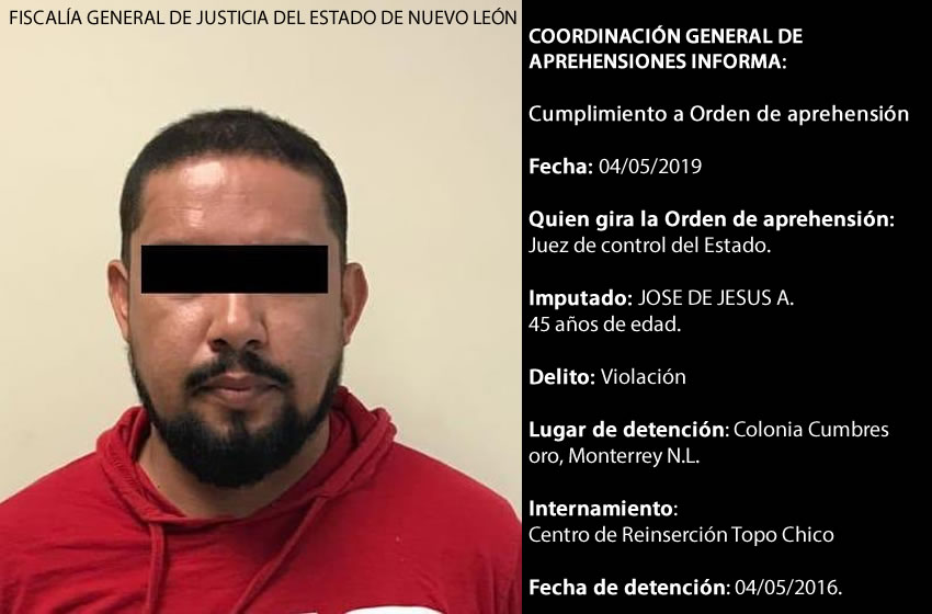 Ficha de Jesús "Cabrito" Arellano