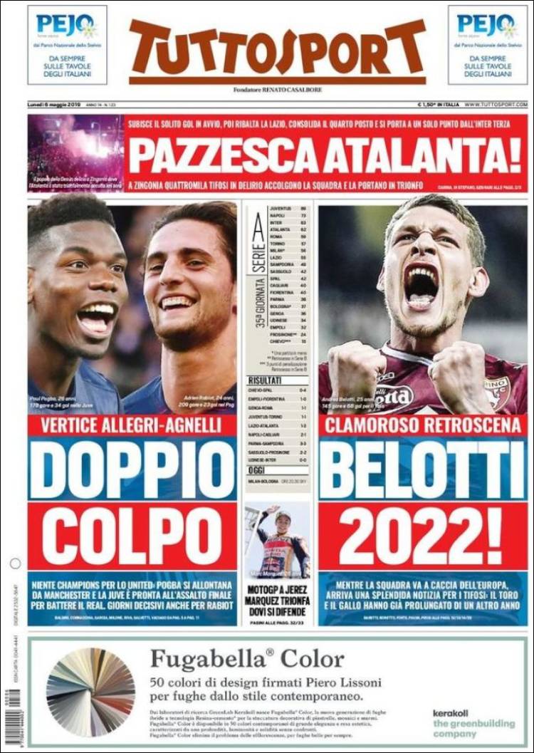 Las mejores portadas del mundo de los deportes.