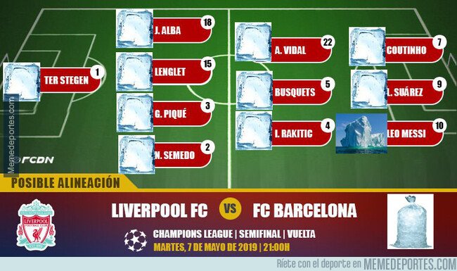 Memes Liverpool FC 4-0 FC Barcelona; remontada épica Champions League