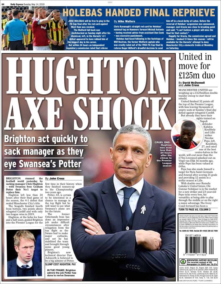 Las mejores portadas del mundo de los deportes.