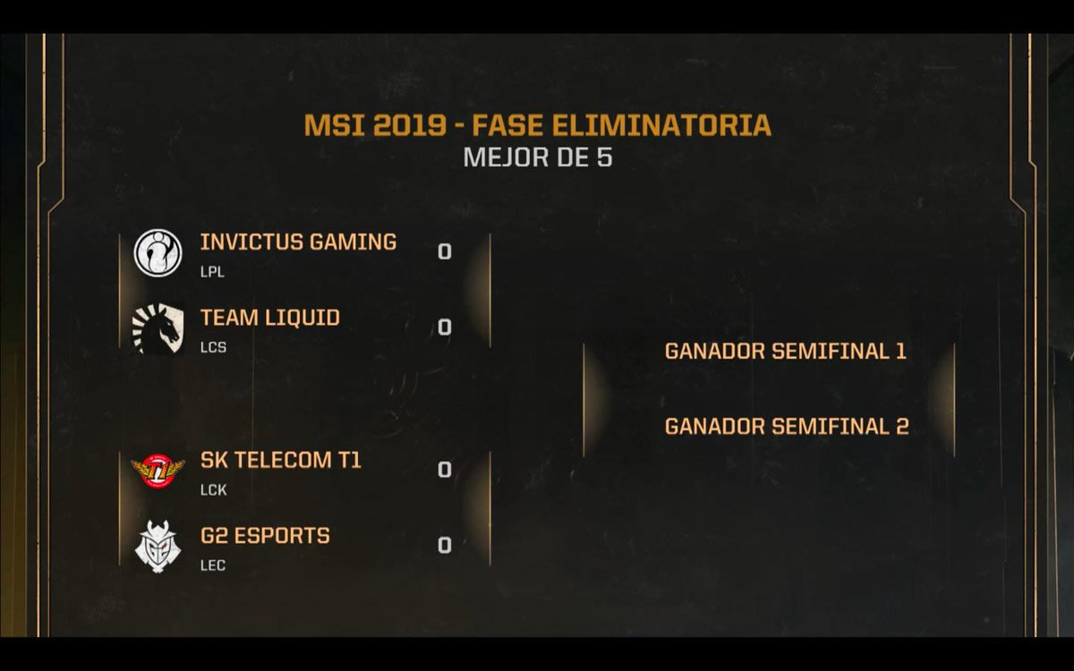 El torneo de League of Legends está en su fase final.