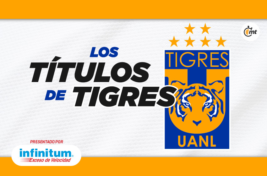 Títulos Tigres (Imagen: Mediotiempo)