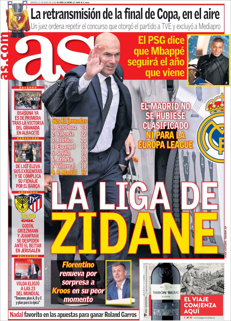 Las mejores portadas del mundo de los deportes.